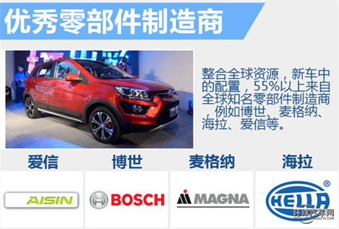 紳寶X25 2015款 1.5L 手動精英型