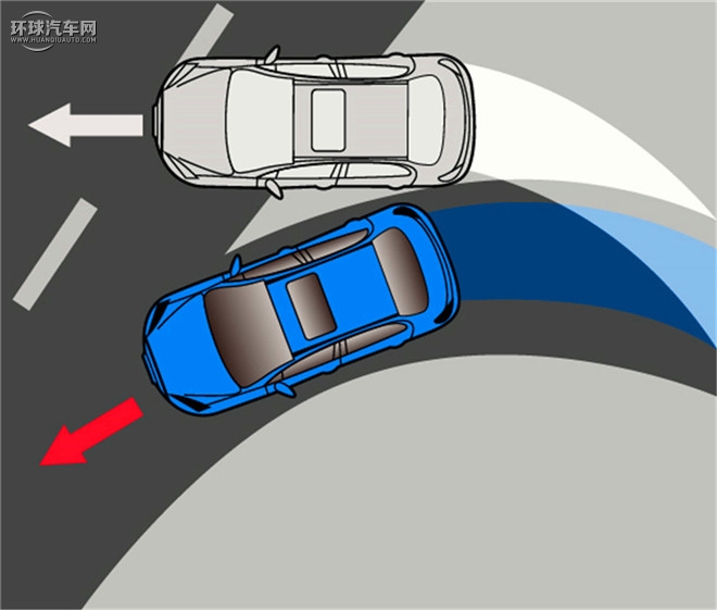 艾瑞澤5 2016款 1.5L 手動領銳版