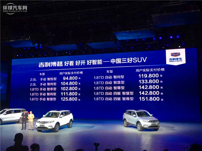 博越 2016款 1.8TD 自動四驅(qū)智尊型