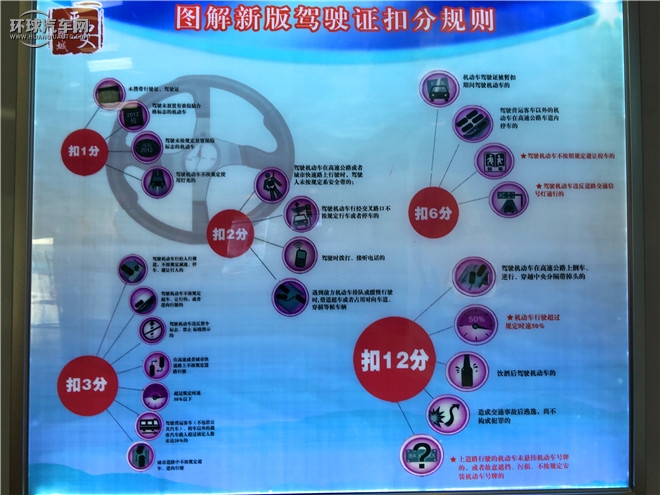 起亞K3 2016款 1.6L 自動Premium