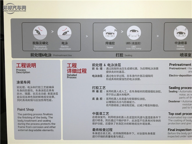 起亞K3 2016款 1.6L 自動(dòng)Premium