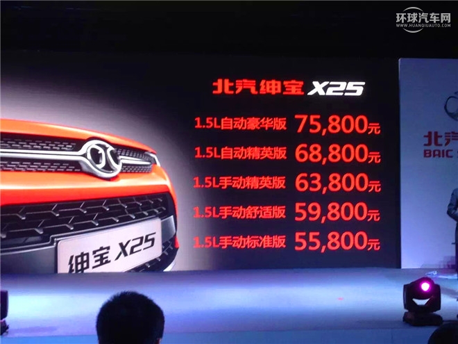 2016款 1.5L 手動標準版