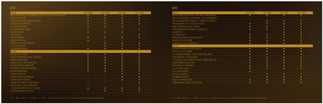廣汽傳祺GA8上市發(fā)布會