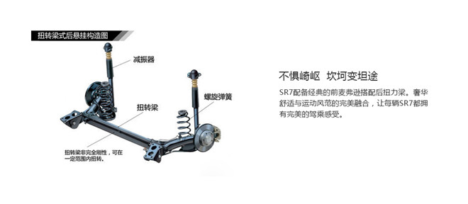 2016款 1.5T 手動魔方之夢版