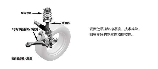 2016款 1.5T 手動魔方之夢版