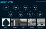造高品質(zhì)動力電池，刀片電池生產(chǎn)工藝揭秘