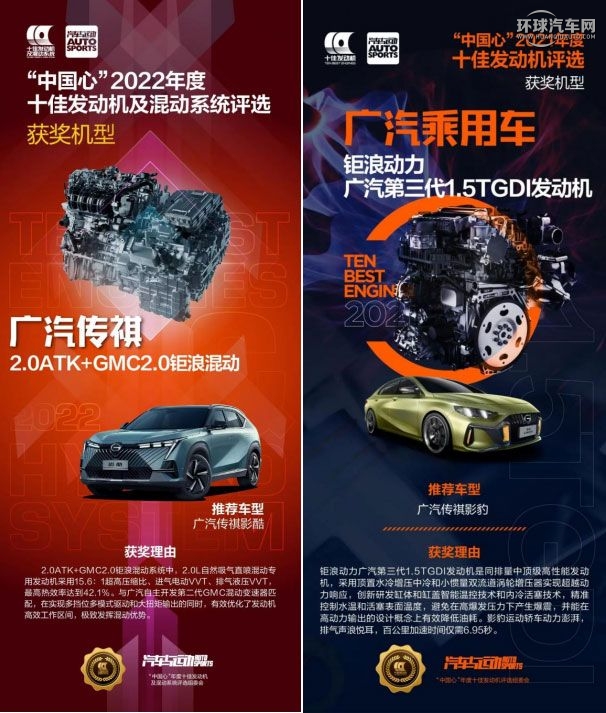 年度十佳發(fā)動(dòng)機(jī),中國(guó)影豹1.5T GDI&2.0ATK發(fā)動(dòng)機(jī)閃耀“中國(guó)心”