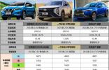 15萬買合資SUV？沐颯、卡羅拉銳放和逍客應(yīng)當(dāng)如何選擇？