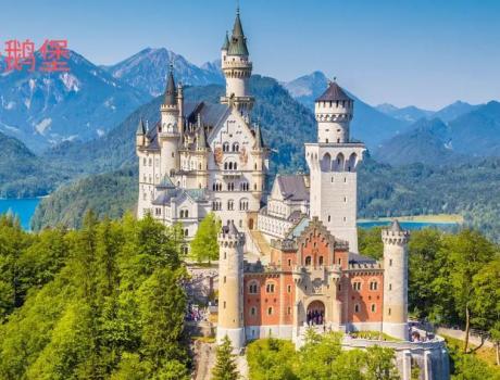 倫敦的著名景點全攻略：從歷史深處到現代之巔