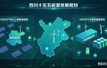 5000萬新能源+1000萬儲能！5月成都搶灘四川“十五五”萬億新能源爆發黃金機遇