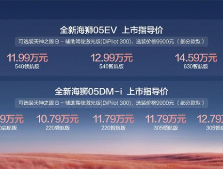 悅行越出彩！“都市智趣SUV”比亞迪全新海獅05正式上市 售價9.79萬元-14.59萬元