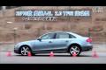 2010款奧迪A4L 2.0TFSI運動型性能測試